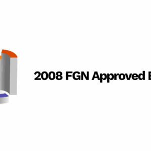 2008 FGN Approved Budget
