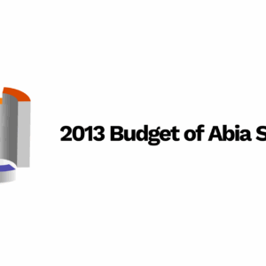 2013 Budget of Abia State