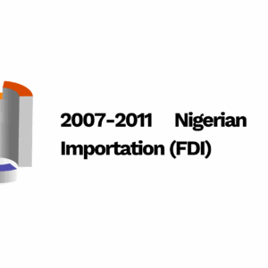 2007-2011 Nigerian Capital Importation (FDI)