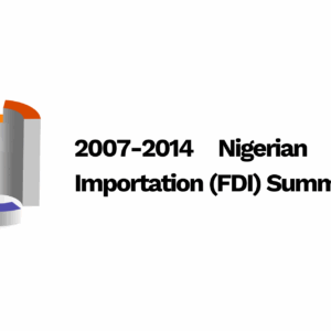 2007-2014 Nigerian Capital Importation (FDI) Summary