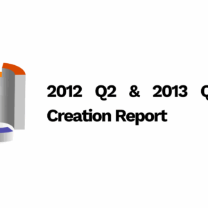 2012 Q2 And 2013 Q1 Job Creation Report