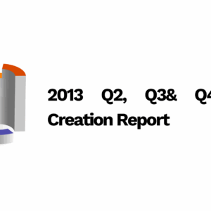 2013 Q2, Q3& Q4 Job Creation Report