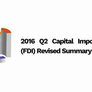2016 Q2 Capital Importation (FDI) Revised Summary