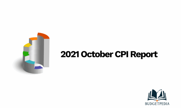 2021 October CPI Report