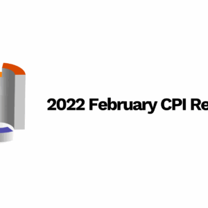 2022 February CPI Report