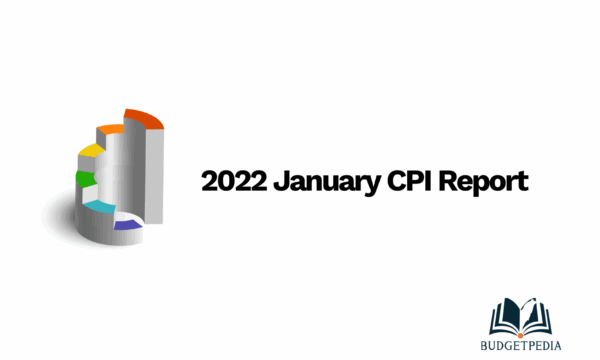 2022 January CPI Report