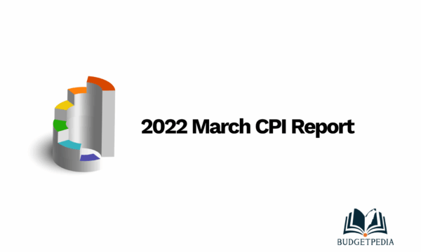 2022 March CPI Report