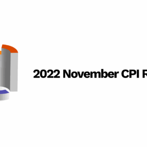 2022 November CPI Report