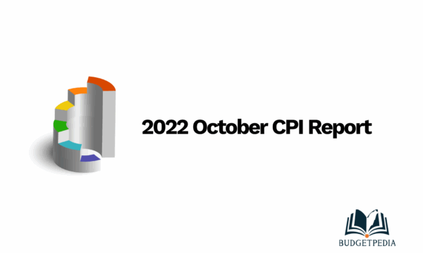 2022 October CPI Report