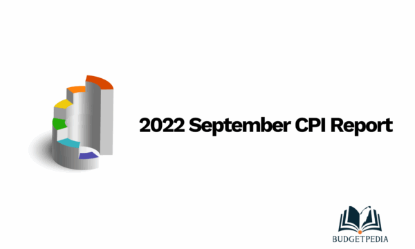 2022 September CPI Report