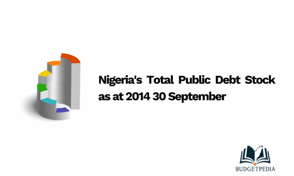 Nigeria's Total Public Debt Stock as at 2014 30 September