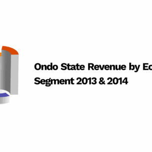 Ondo State Revenue by Economic Segment 2013 & 2014
