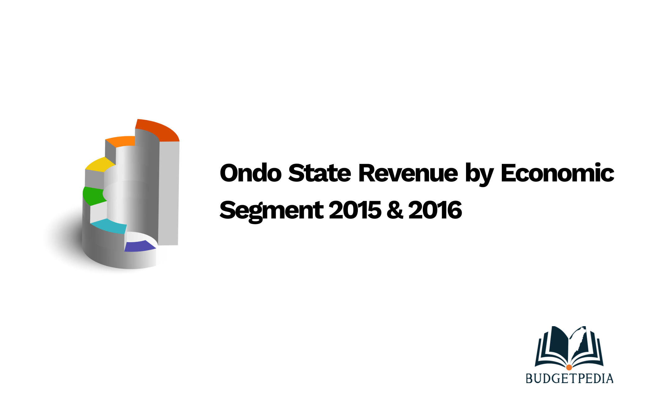 Ondo State Revenue by Economic Segment 2015 & 2016