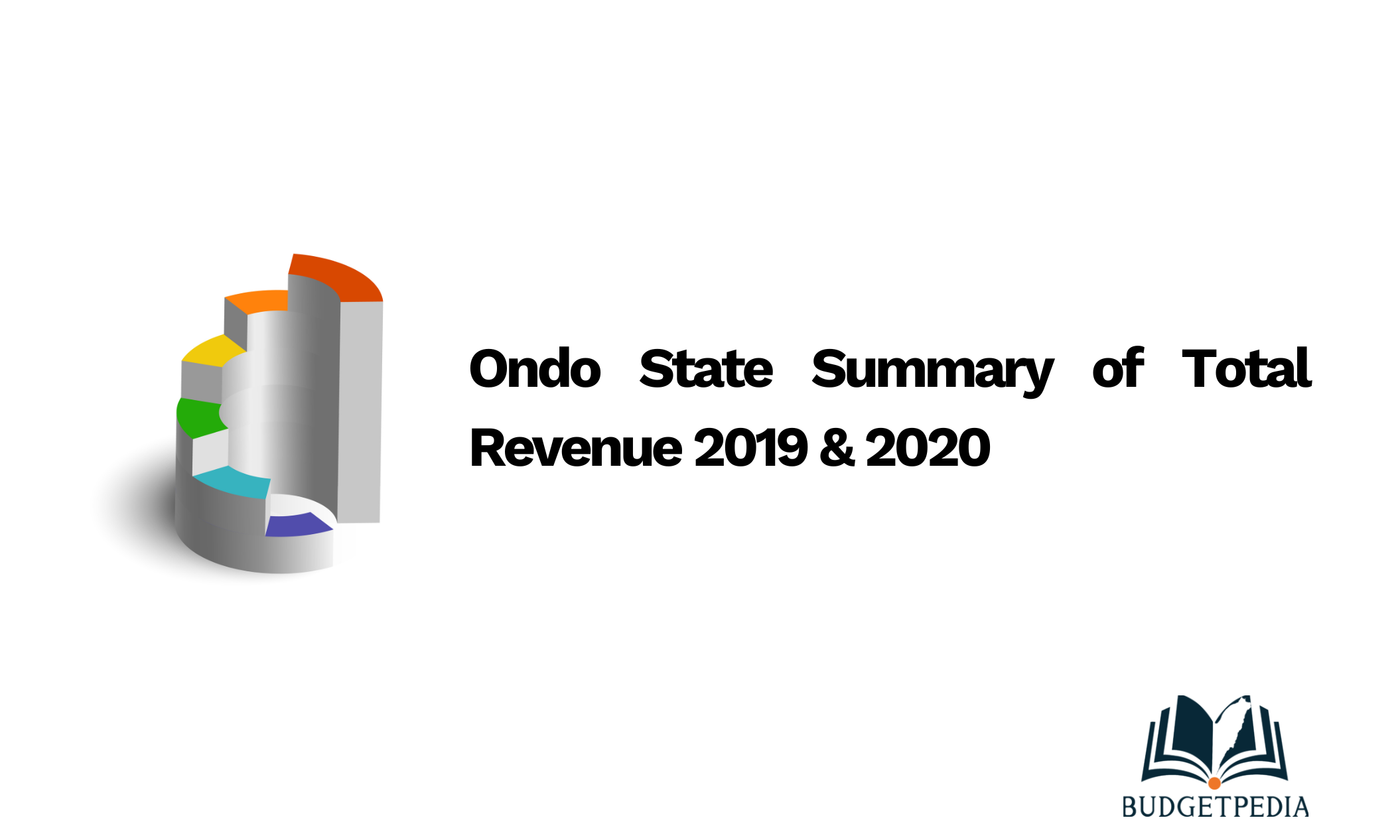 Ondo State Summary of Total Revenue 2019 & 2020